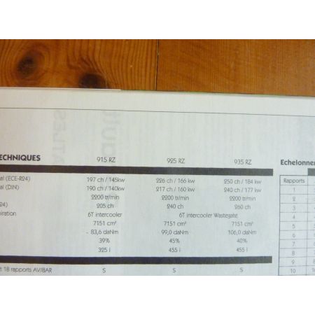 Atles 915 925 935  Revue Technique Agricole Renault