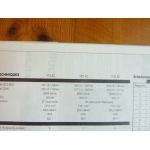 Atles 915 925 935  Revue Technique Agricole Renault