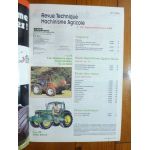 6810 6910 Revue Technique Agricole John Deere