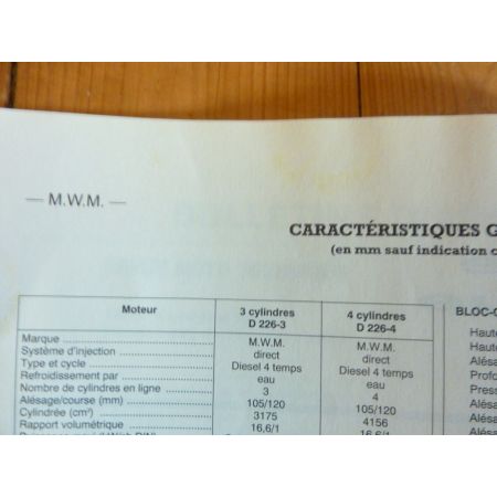 Ceres 65 a 95  Revue Technique Agricole Renault