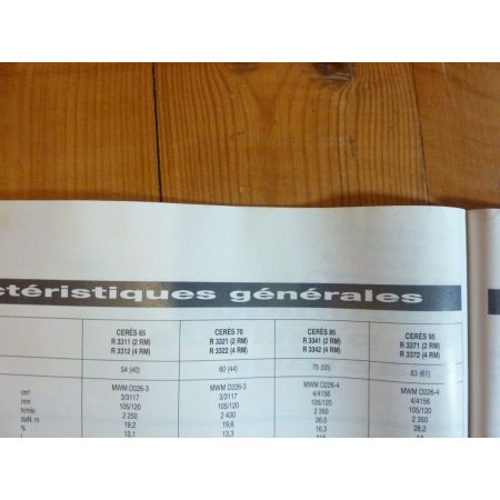 Ceres 65 a 95  Revue Technique Agricole Renault