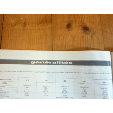 Série 6000 Revue Technique Agricole Valmet