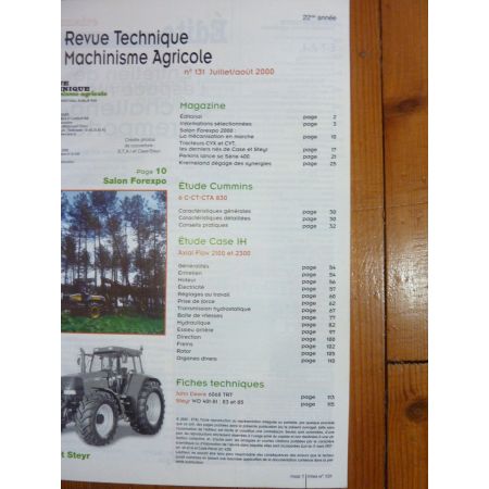 IH 2100 2300 Revue Technique Agricole Case Axial