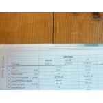 AgroPrima AgroXtra Revue Technique Agricole Deutz Fahr