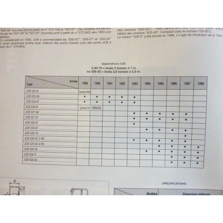 Chargeurs 530 Revue Technique TP JCB