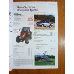 IH CVX 120 à 170 Revue Technique Agricole Case Axial