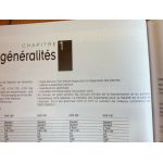 IH CVX 120 à 170 Revue Technique Agricole Case Axial