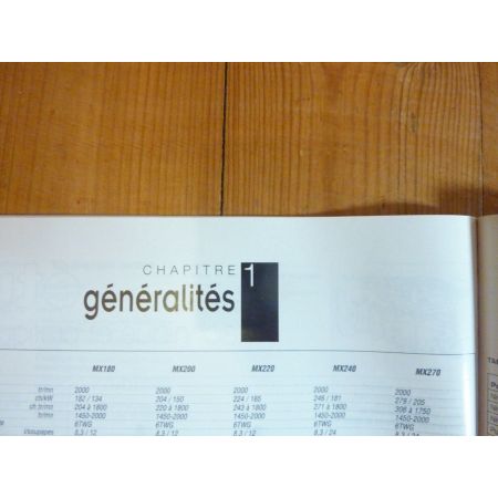 MX Magnum 180 à 270 Revue Technique Agricole Case Axial
