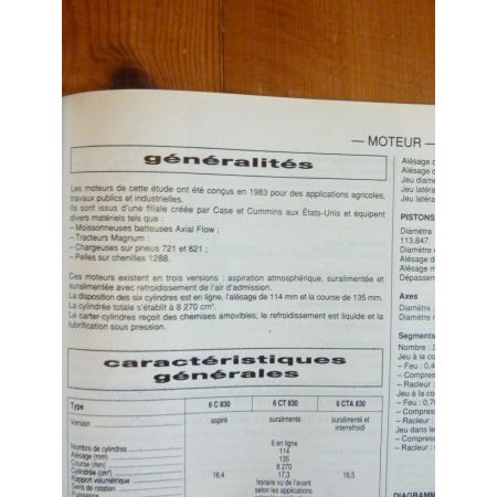 Magnum 7100 Revue Technique Agricole Case Axial