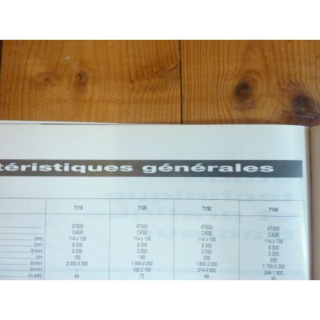 Magnum 7100 Revue Technique Agricole Case Axial