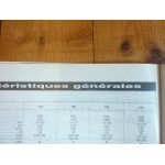 Magnum 7100 Revue Technique Agricole Case Axial