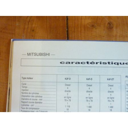 Prince 425 435 445 Revue Technique Agricole Hurlimann