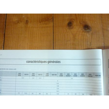 8210 8220 8240 8250 8260 8270 8280 Revue Technique Agricole Massey Ferguson