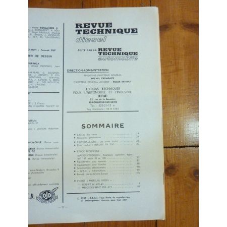 MF165 Mark III MF178 Revue Technique Agricole Massey Ferguson