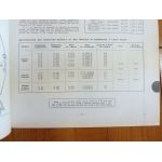 R50 à R486 Revue Technique Agricole Renault