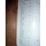 Ibiza Cordoba Revue Technique Seat