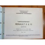 R8 R10 Revue Auto Expertise Renault