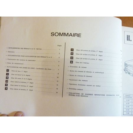 R8 R10 Revue Auto Expertise Renault