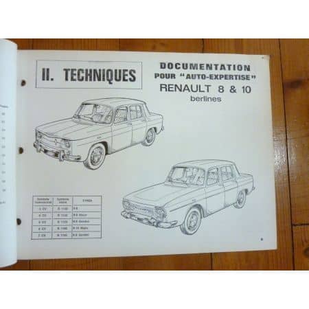 R8 R10 Revue Auto Expertise Renault