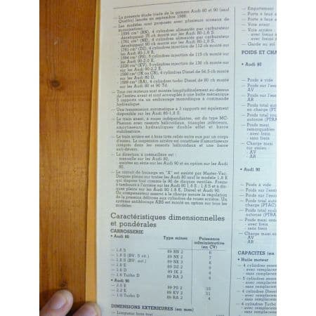 80-90 87- Revue Technique Audi