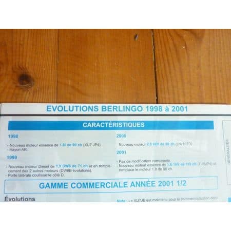 Berlingo 98-01 Revue Technique CITROEN