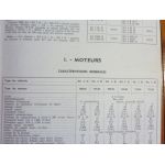 SG2D SG3D SG4D Revue Technique Saviem Man Renault