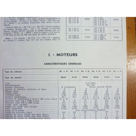SG2D SG3D SG4D Revue Technique Saviem Man Renault