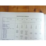 J7 Die Revue Technique Peugeot Indenor