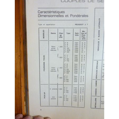 J7 Revue Technique Peugeot