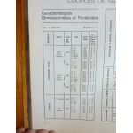 J7 Revue Technique Peugeot