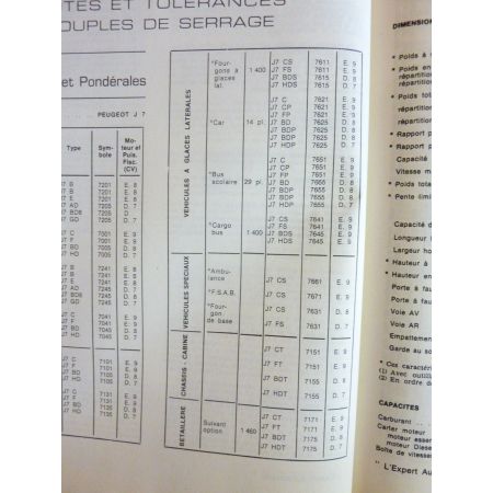 J7 Revue Technique Peugeot