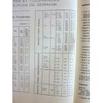 J7 Revue Technique Peugeot