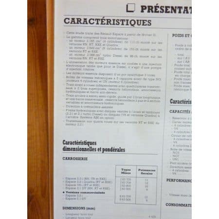 Espace 91- Revue Technique Renault