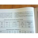 6710 à 8210 Revue Technique Agricole Ford