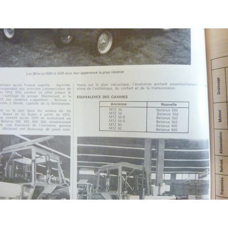 MTZ50 SUPER 550 à 820 Revue Technique Agricole Avto Belarus