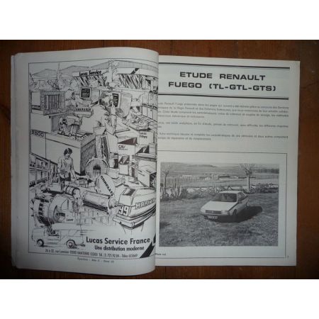 Fuego Revue Technique Renault