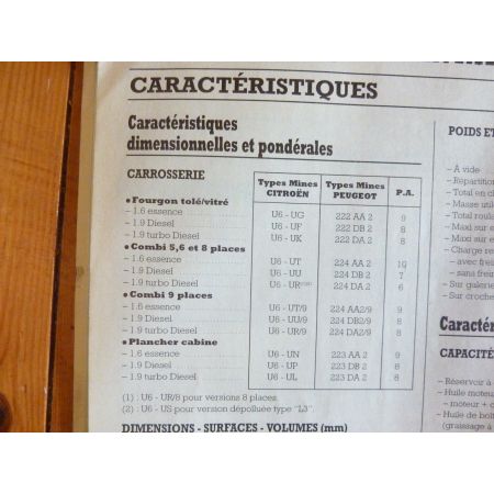 Jumpy Expert Scudo Revue Technique Citroen Peugeot