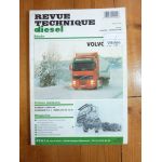 FH12 Revue Technique PL Volvo