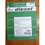 M232 M256 Revue Technique PL Magirus Deutz