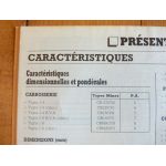 TIGRA Revue Technique Opel