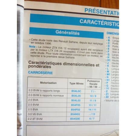Safrane II 97- Revue Technique Renault