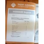 Expert Revue Technique Peugeot