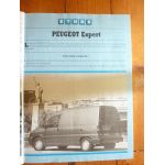 Expert Revue Technique Peugeot