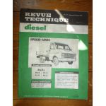 Daily I Revue Technique Iveco