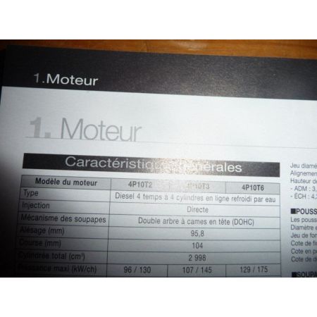 Canter Euro V Revue Technique Mitsubishi