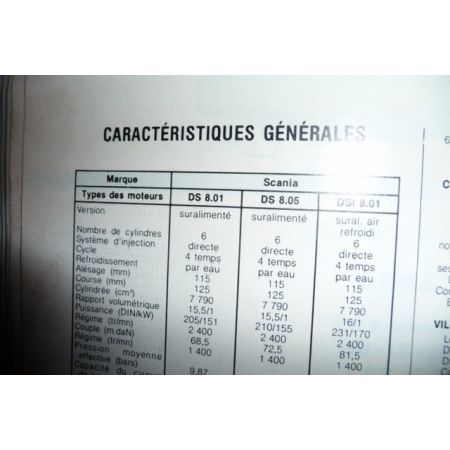 Série 81 86 82 Revue Technique PL Scania