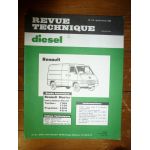 Master Die Revue Technique Renault