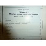 Master Die Revue Technique Renault