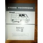 Master Die Revue Technique Renault