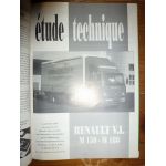 M150 M180 Revue Technique PL Renault